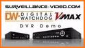 Watchdog Cam - Surveillance related image