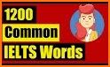1000 IELTS Vocabulary related image