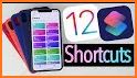 Shortcutter - Quick Settings, Shortcuts & Widgets related image