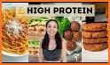 Protein based Vegan recipes related image