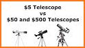 Telescope related image