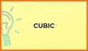 Word Cubic related image