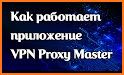 Super Air VPN - Proxy Master related image