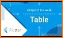 Flutter Weekly related image