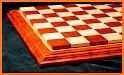 Chess Board related image