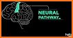 Super Neuron : Free Brain Training related image