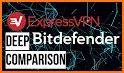 Bitdefender VPN related image