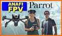Parrot Camera related image