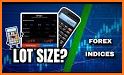 Forex Calculators related image