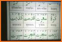 Learn Bangla Lahori Quran in 27 Hours related image