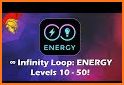 ∞ Infinity Loop: ENERGY related image