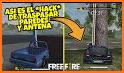 Antena View FF & Fire Hints related image