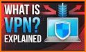Secure VPN related image