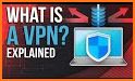 Protect and Secure Private VPN related image