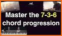 Chord Progression Master For Piano related image