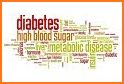Blood Sugar Overview related image