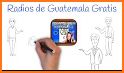 Guatemala radios free related image