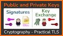 Create Public Key related image