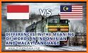 Simply Learn Malay related image