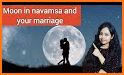 Navamsha: Moon Calendar & Mantras related image