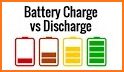Battery State Of Charge related image