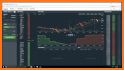 ProfitTrading For Coinbase GDAX Trade much faster related image