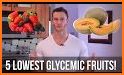 Glycemic Index & Load : low-carb diet & fiber related image