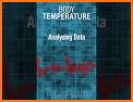 Instant Body Temperature Checker : Fever Tracker related image