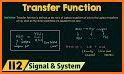 Circuit Transfer Function related image