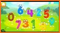 Dino Counting 123 Number Kids Games related image