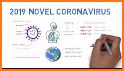 Coronavirus - check symptoms & read news related image