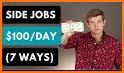 Typing jobs! Work at home: get paid for a side job related image