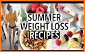 Weight Loss Recipes related image