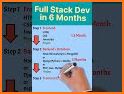 Master Any Stack related image