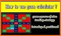 Trade Calculators : Gann Squar related image