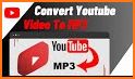 Ytmp3 Music Video Downloader related image