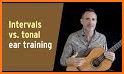 RR Guitar Interval Trainer related image