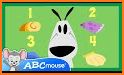 ABCmouse Mathematics Animations related image