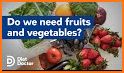 Need For Fruits related image