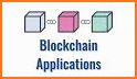 Adappter-Blockchain Contents Platform related image