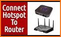 Mobile Hotspot Router related image