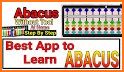 Know Abacus related image