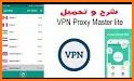 VPN Proxy Master lite - free&secure VPN proxy related image