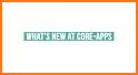 Core-apps Events related image