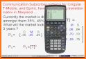 Graphing calculator ti 84 - simulate for es-991 fx related image