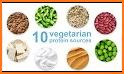 High Protein Diet Sources Food related image