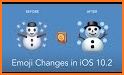 IPhone Emoji & IOS Emoji related image