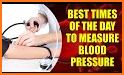 Daily Blood Pressure - Log related image