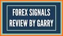 Pips Alert - Forex Signals related image