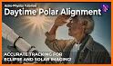 Daytime Polar Alignment related image